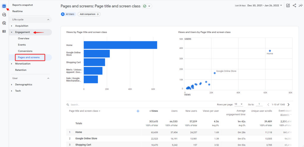 Pages and screens report navigation in Google Analytics 4