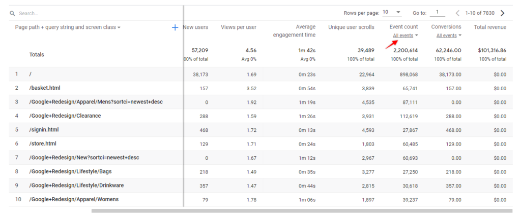 Event count column in report