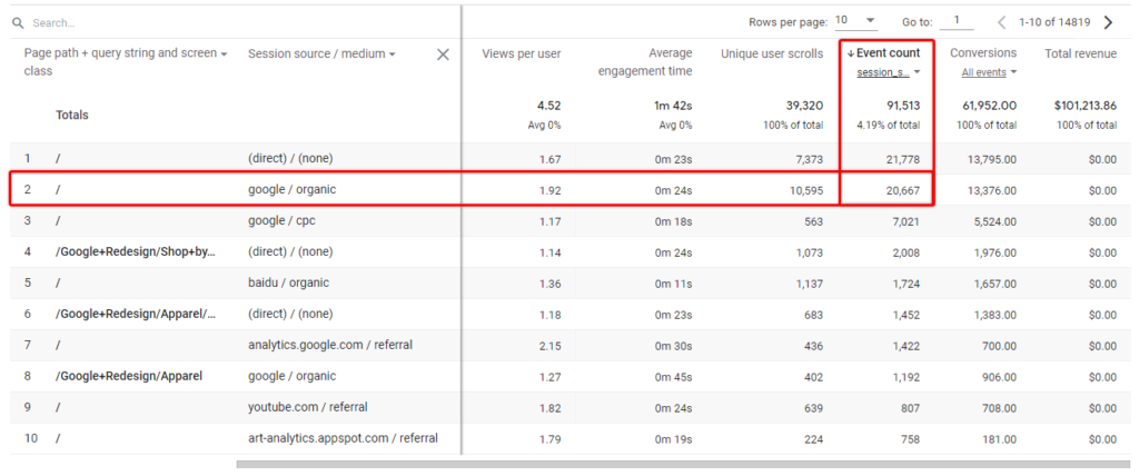 Check total event count