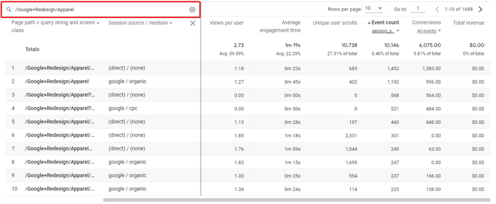 Filter data by page path