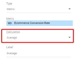 Example with reference line calculation type selected