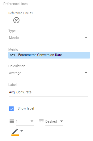 Average value reference setup example