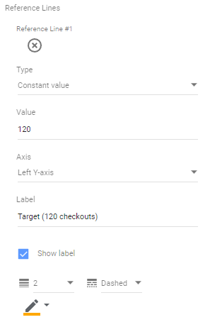 Constant value line in Data Studio