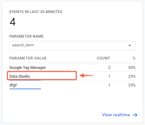 Search term parameter in GA4