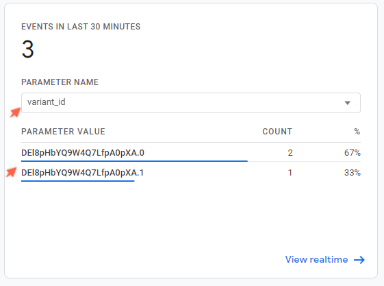 variant_id parameter in GA4