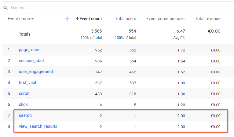 Site search events in GA4