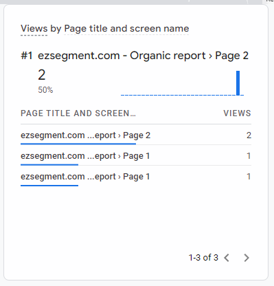 Data Studio real time usage report