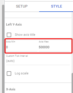 Setting axis limits