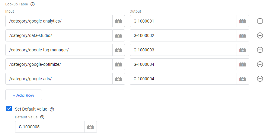 Lookup table example in GTM