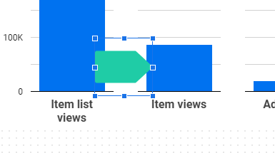 Adding a label for funnel step conversion rates