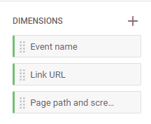 Link URL and Page path dimensions for outbound clicks